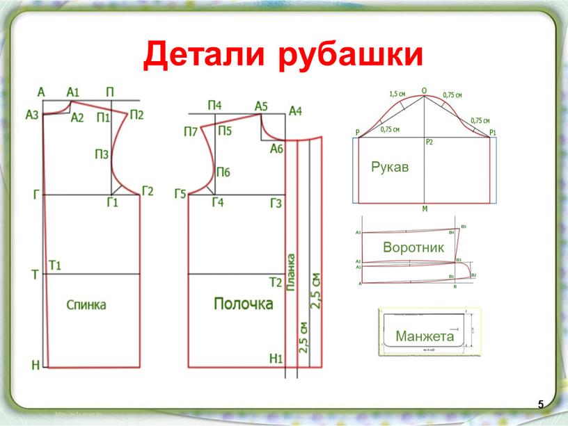 Детали рубашки 5 Рукав Воротник