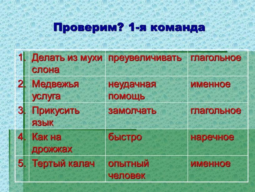 Проверим? 1-я команда 1. Делать из мухи слона преувеличивать глагольное 2