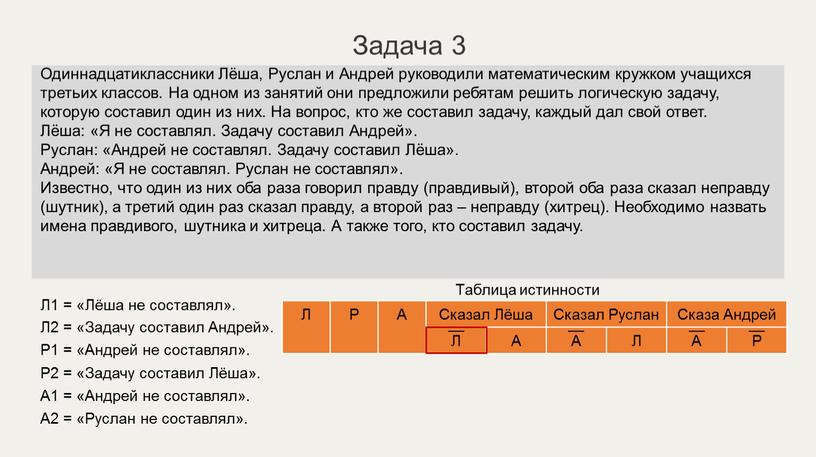 Задача 3 Таблица истинности Л Р