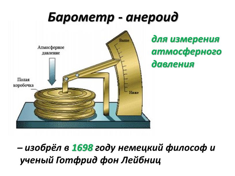 Барометр - анероид ̶ изобрёл в 1698 году немецкий философ и ученый