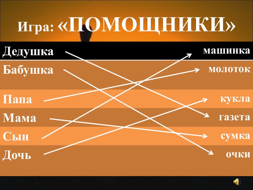 Игра: «ПОМОЩНИКИ» Дедушка машинка