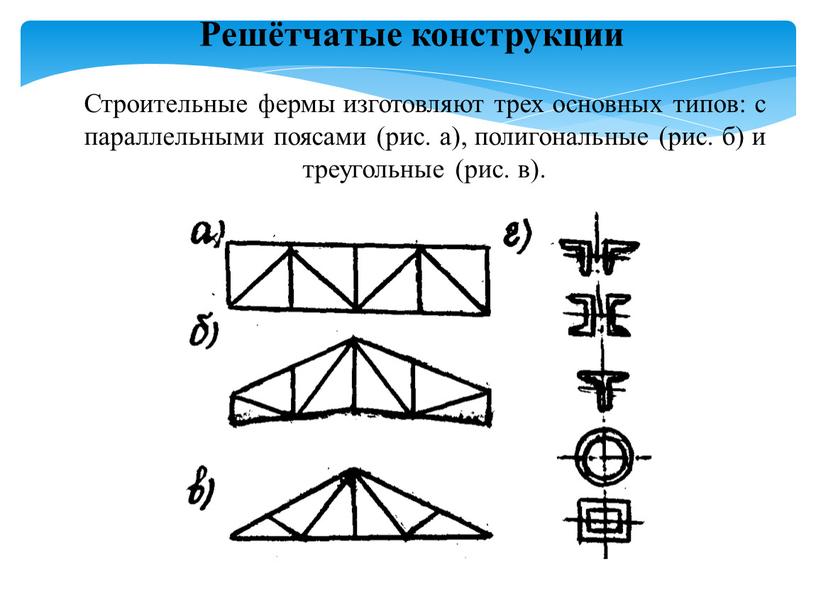 Решётчатые конструкции Строительные фермы изготовляют трех основных типов: с параллельными поясами (рис