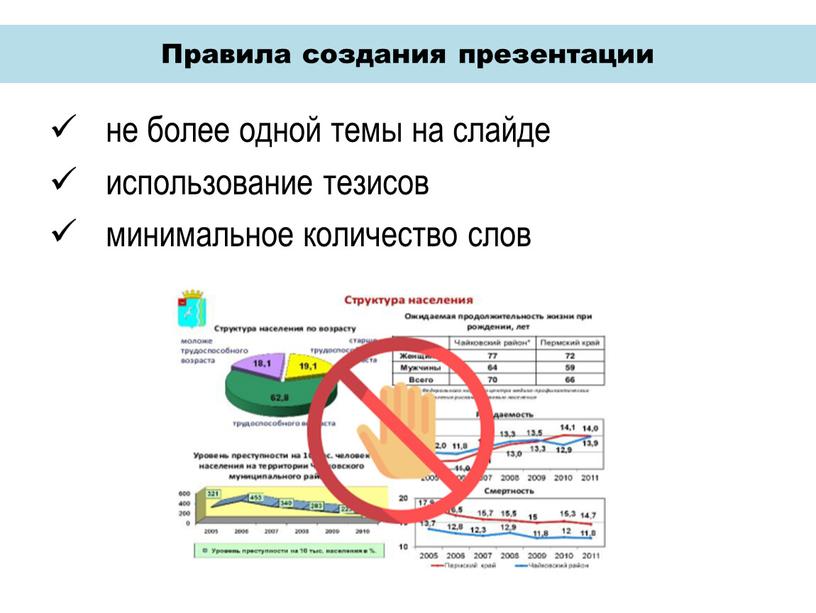 Правила создания презентации не более одной темы на слайде использование тезисов минимальное количество слов