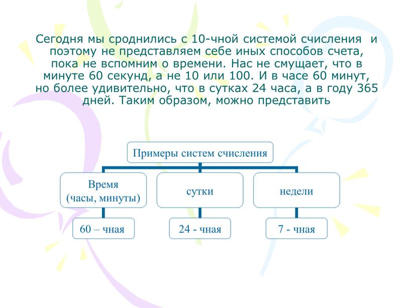 Сегодня мы сроднились с 10-чной системой счисления и поэтому не представляем себе иных способов счета, пока не вспомним о времени