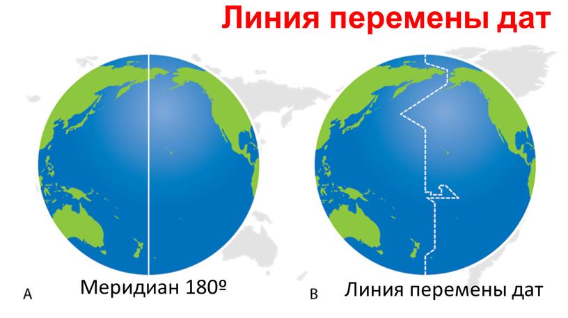 Линия перемены дат Меридиан 180º