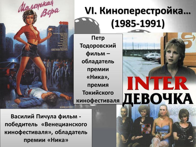 VI. Киноперестройка… (1985-1991)