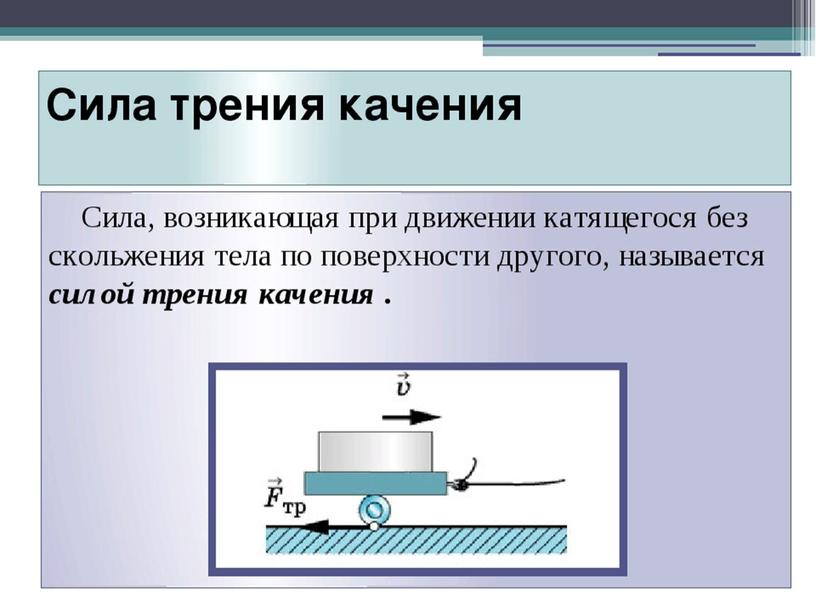 Сила трения