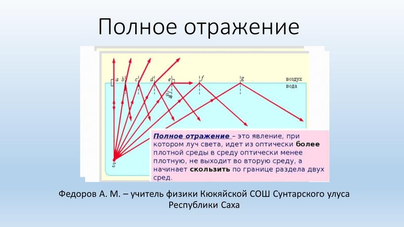 Полное отражение Федоров А. М. – учитель физики