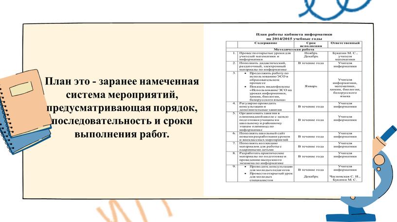 План это - заранее намеченная система мероприятий, предусматривающая порядок, последовательность и сроки выполнения работ