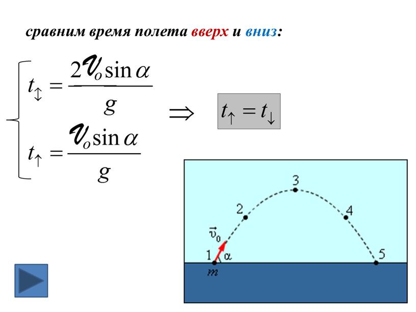 сравним время полета вверх и вниз: V V o o