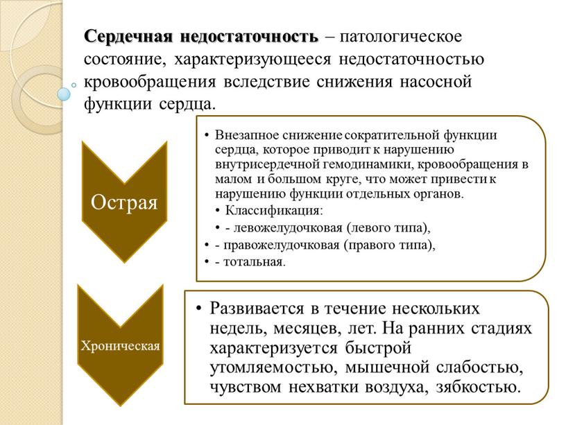 Сердечная недостаточность – патологическое состояние, характеризующееся недостаточностью кровообращения вследствие снижения насосной функции сердца