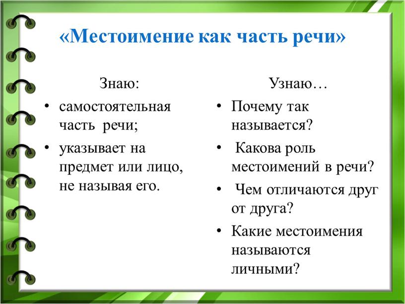 Местоимение как часть речи» Знаю: самостоятельная часть речи; указывает на предмет или лицо, не называя его