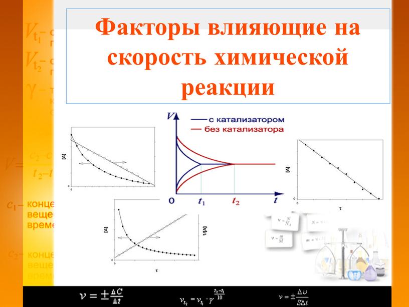 Факторы влияющие на скорость химической реакции