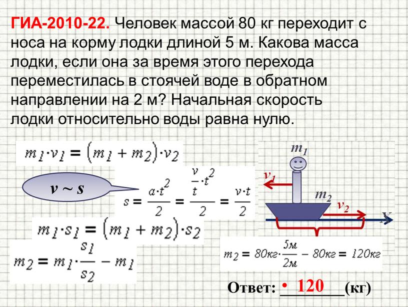 ГИА-2010-22. Человек массой 80 кг переходит с носа на корму лодки длиной 5 м