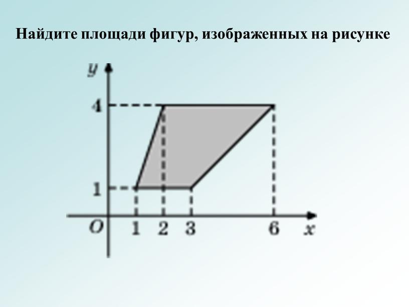 Найдите площади фигур, изображенных на рисунке