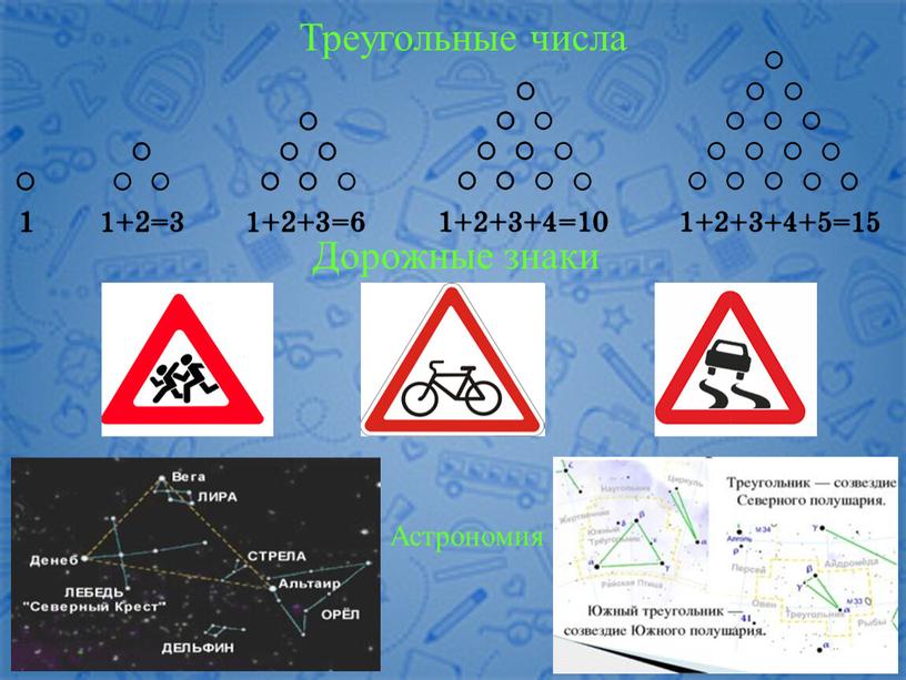 Треугольные числа Дорожные знаки