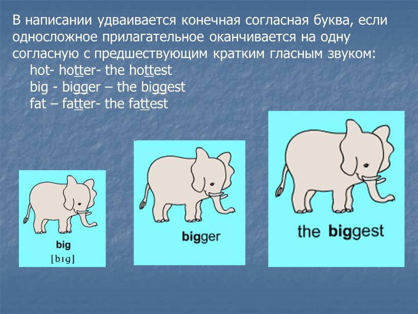 В написании удваивается конечная согласная буква, если односложное прилагательное оканчивается на одну согласную с предшествующим кратким гласным звуком: hot- hotter- the hottest big - bigger…