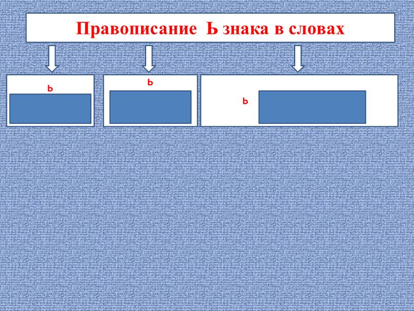 Укажите слова в которых пропущен ь