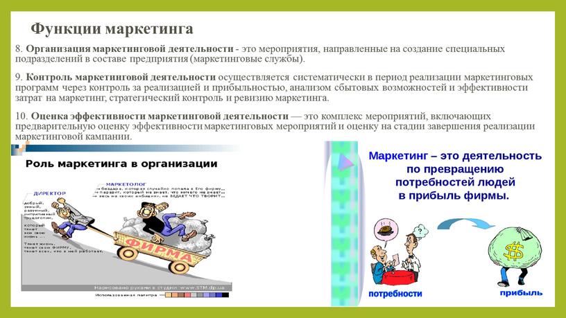 Функции маркетинга 8. Организация маркетинговой деятельности - это мероприятия, направленные на создание специальных подразделений в составе предприятия (маркетинговые службы)