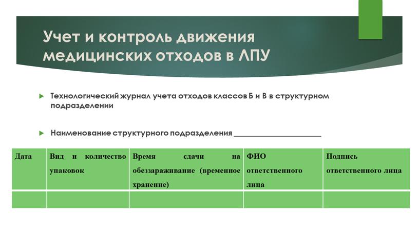 Учет и контроль движения медицинских отходов в