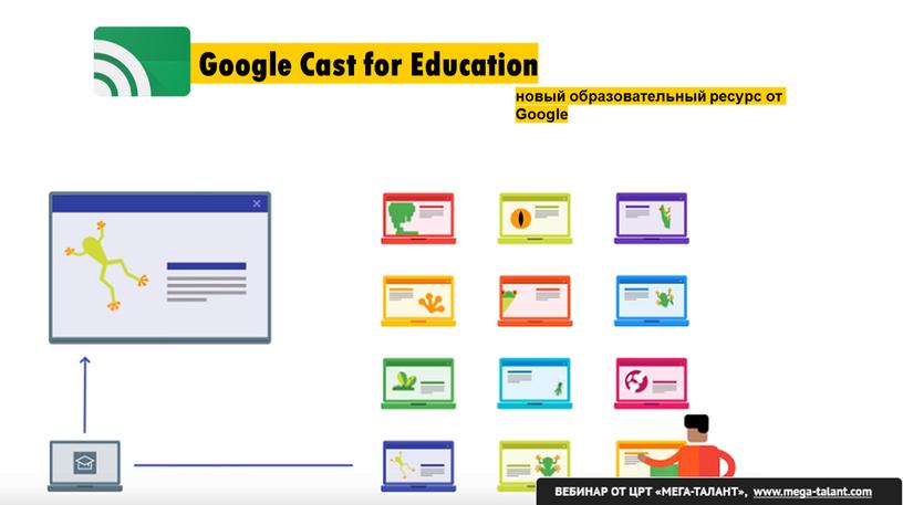 Google Cast for Education новый образовательный ресурс от