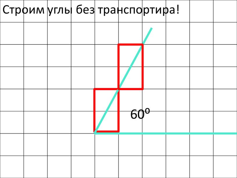 Строим углы без транспортира! 60⁰