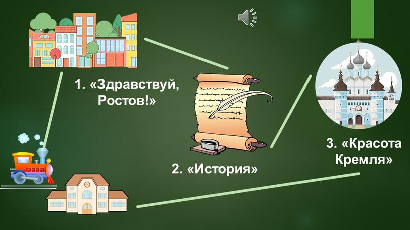 Красота Кремля» 2. «История» 1