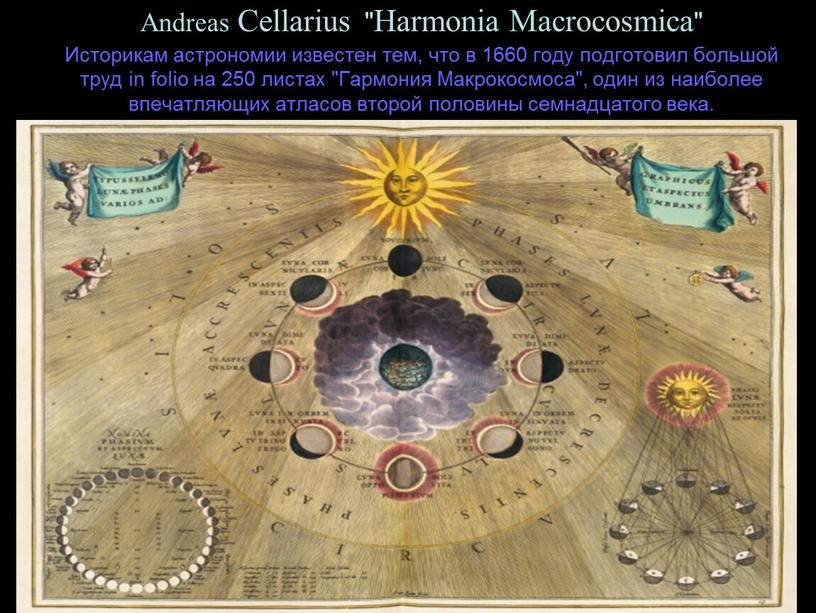 Andreas Cellarius "Harmonia Macrocosmica"