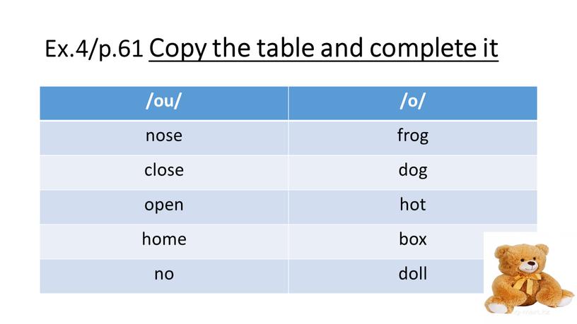 Ex.4/p.61 Copy the table and complete it /ou/ /o/ nose frog close dog open hot home box no doll