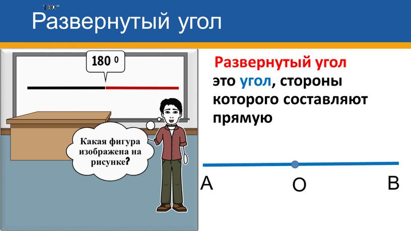 Развернутый угол Развернутый угол это угол, стороны которого составляют прямую