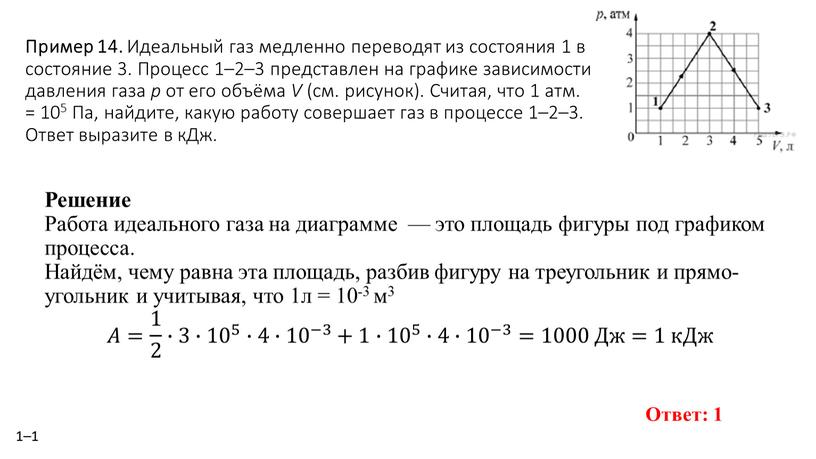 Пример 14. Иде­аль­ный газ мед­лен­но пе­ре­во­дят из со­сто­я­ния 1 в со­сто­я­ние 3