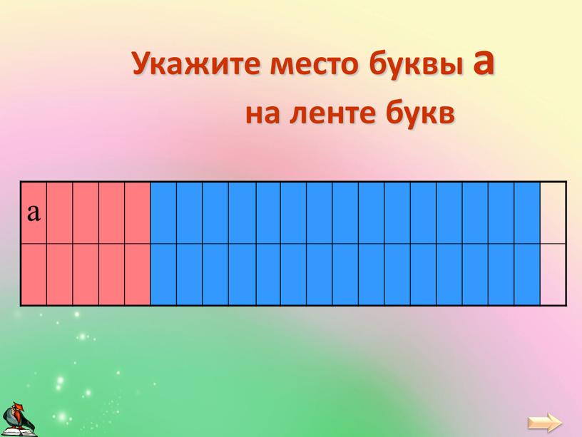 Укажите место буквы а на ленте букв а