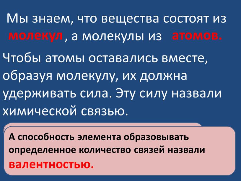 Мы знаем, что вещества состоят из , а молекулы из молекул атомов