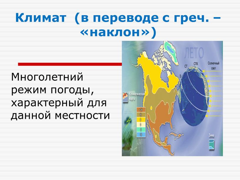 Климат (в переводе с греч. – «наклон»)