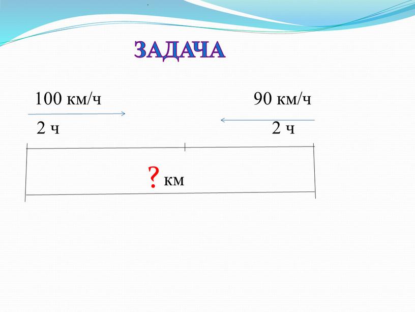 100 км/ч 90 км/ч 2 ч 2 ч км ? ЗАДАЧА