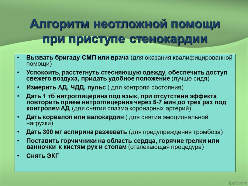 Алгоритм неотложной помощи при приступе стенокардии