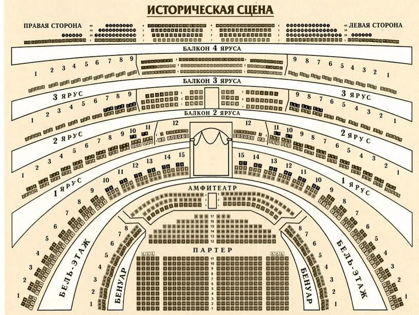 Презентация к уроку музыки в 6 классе "Музыкальные театры мира. Королевский театр Ковент Гарден в Лондоне"