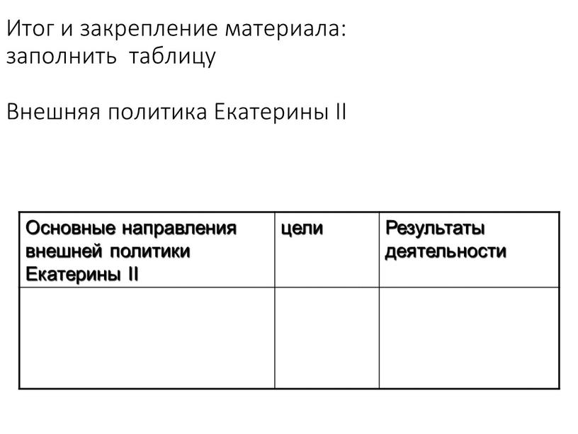 Основные направления внешней политики