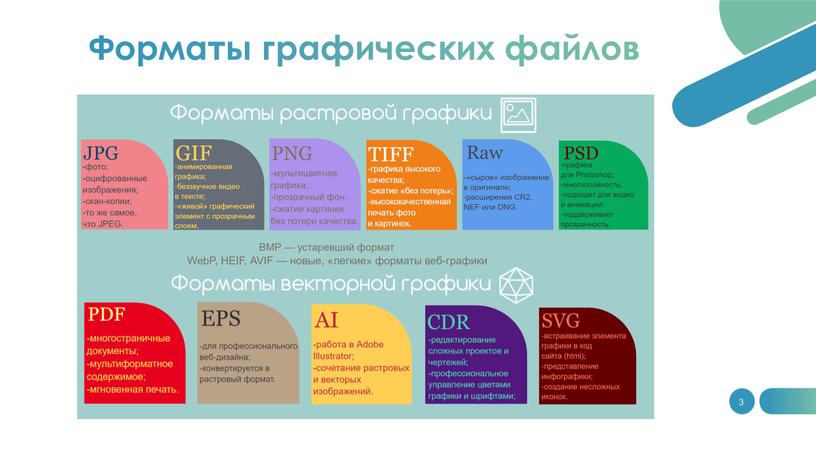 3 Форматы графических файлов