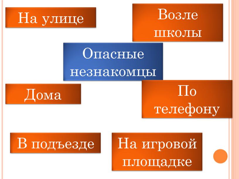 Опасные незнакомцы На улице Возле школы