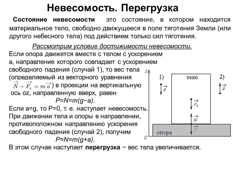 Невесомость. Перегрузка Состояние невесомости это состояние, в котором находится материальное тело, свободно движущееся в поле тяготения