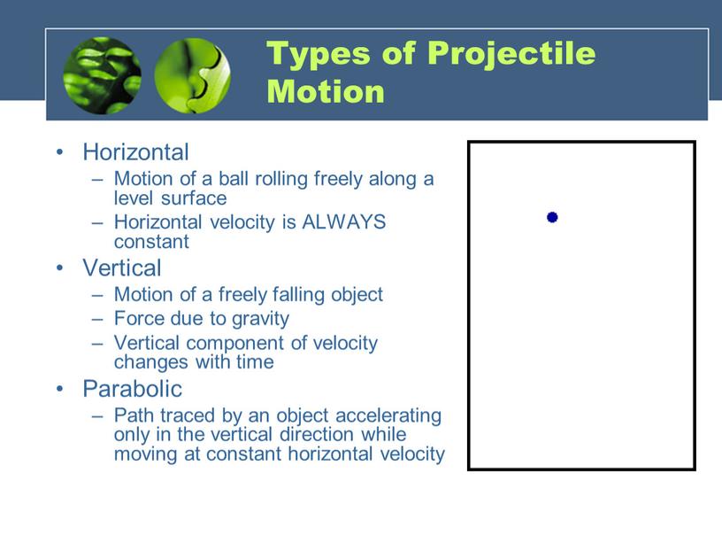 Types of Projectile Motion Horizontal