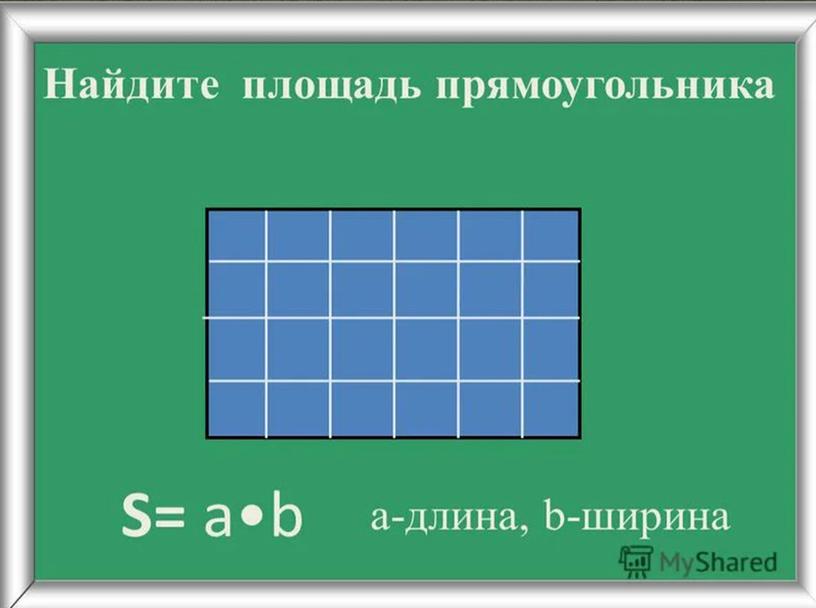 Презентация по математике в 3 классе по теме "Площадь прямоугольника"