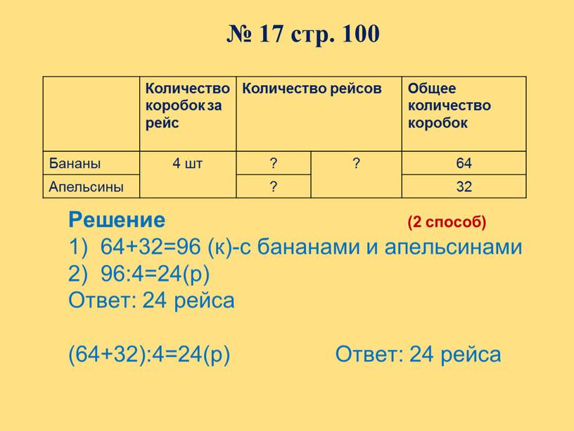 Количество коробок за рейс Количество рейсов