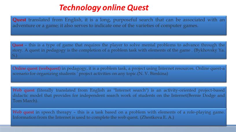 Technology online Quest Quest translated from