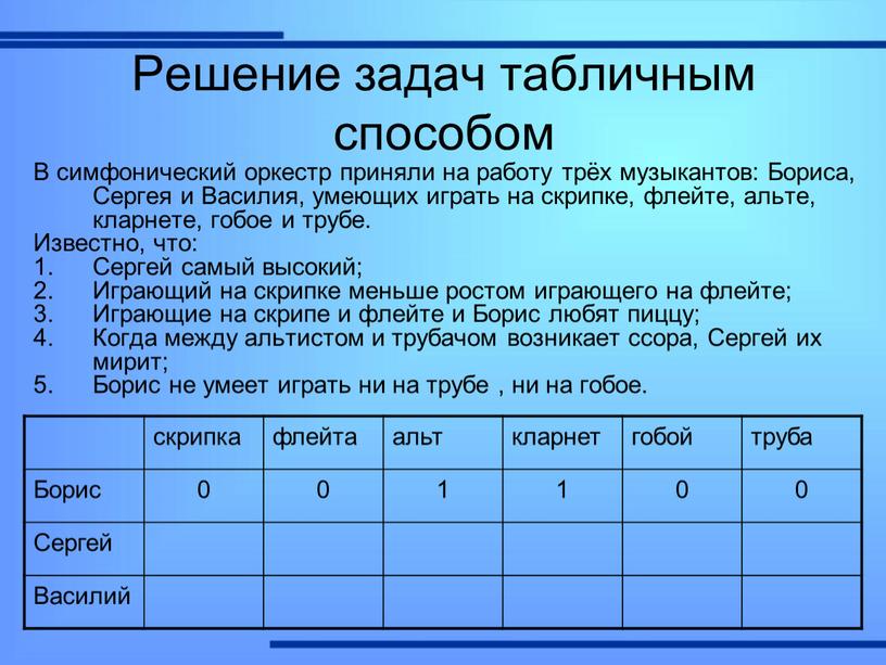 Решение задач табличным способом