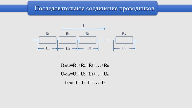 Последовательное соединение проводников