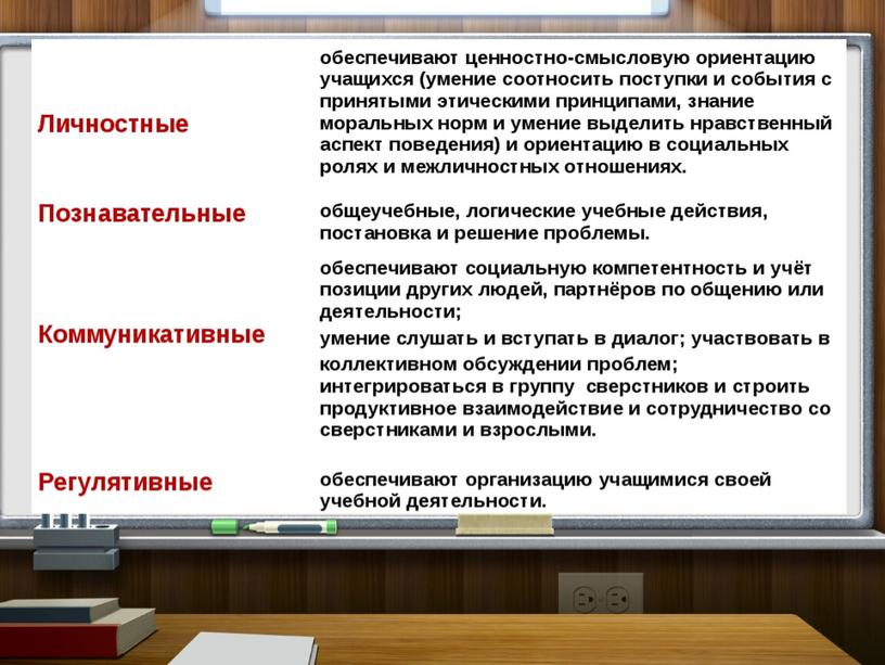 Лингвистическое образование и пути решения задач в процессе обучения иностранному языку