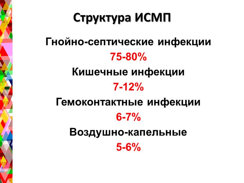 Структура ИСМП Гнойно-септические инфекции 75-80%