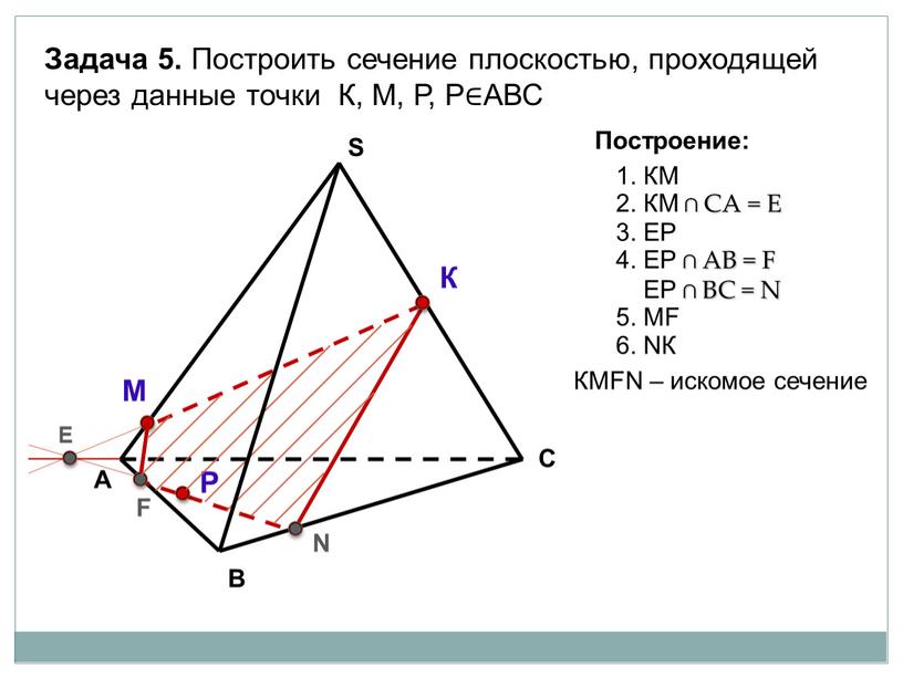 А В С S Задача 5. Построить сечение плоскостью, проходящей через данные точки